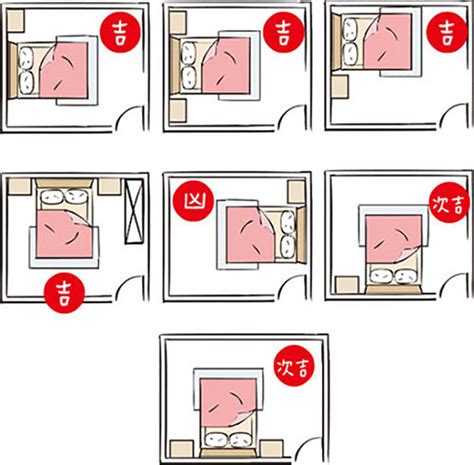 床的擺放方向|【風水特輯】「床」這樣擺 睡出好運氣